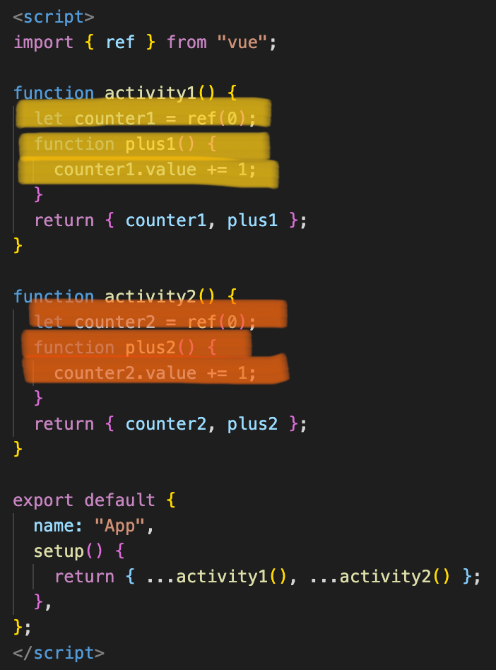 Vue Composition API: A first glance | by Jeff Yu Chu | Nerd For Tech ...