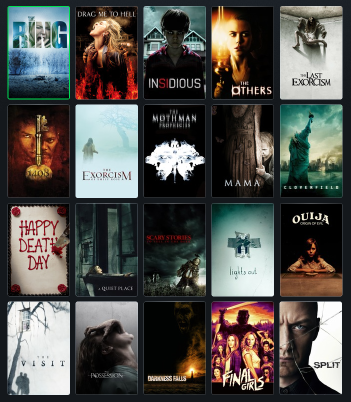 What Scary Movies Are Rated Pg 13 A Look At Some Of The Best Pg Pg 13 Horror Films Comingsoon 