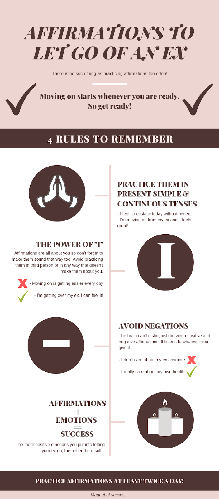 How To Let Go Of A Breakup When You Re Still Holding On By Steph Jouppien Working From The Roadside Medium