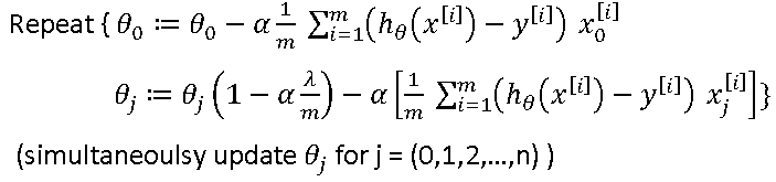 Regularization Machine Learning The Solution To Over Fitting Model Its By Gokul S Kumar Towards Data Science