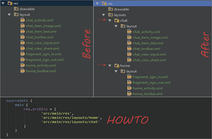 Split layouts into subfolders in Android Studio | by Tam H. Doan ...