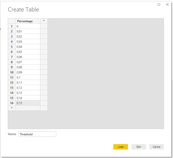Power BI: Add Category 'Other' to Charts - Towards Data Science