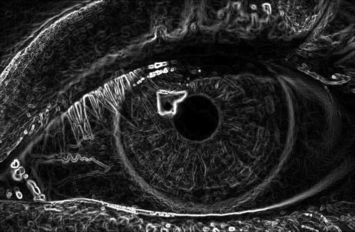 Sobel Filter Towards Data Science