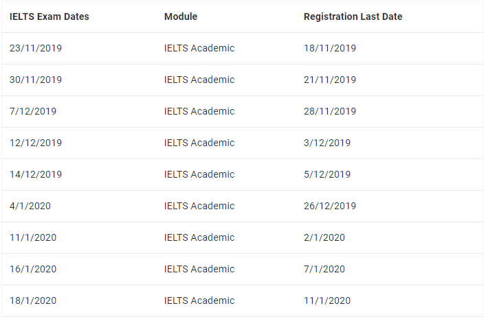 Ielts slots in vijayawada Ielts slots in vijayawada