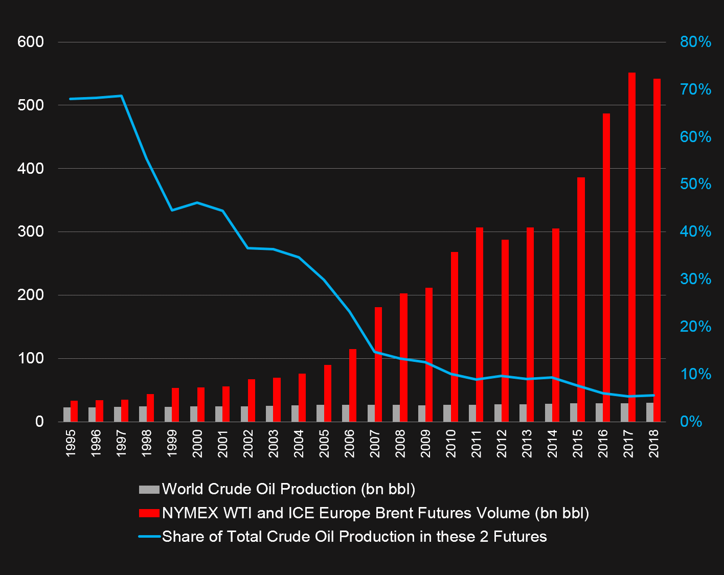 https://miro.medium.com/max/1416/1*gS2ausSN4k5s0SlsS5s1Hw.png