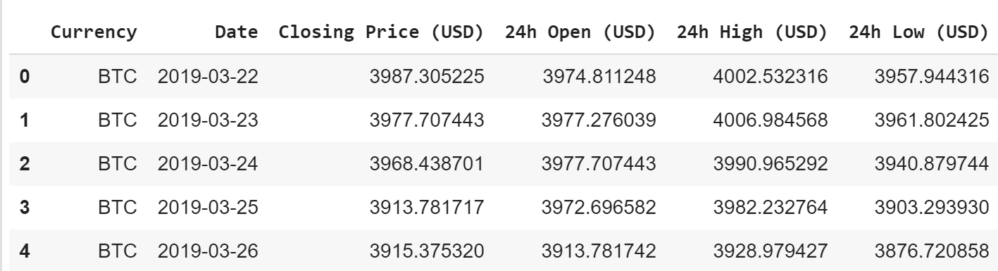 This is image title This is image title