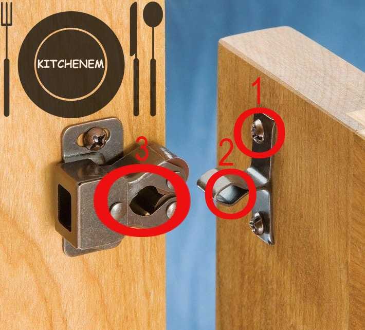 How To Adjust Kitchen Cabinet Doors Guide Kitchenem