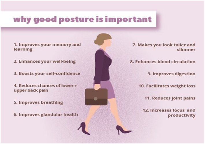 Sit Up Straight! Here’s Why Maintaining A Good Body Posture Is ...