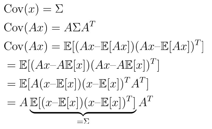 Kalman filter history