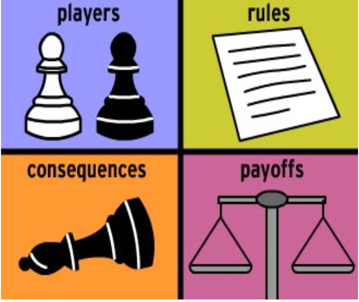 Collective Rationality Equilibrium In Cooperative Games Epub Critical