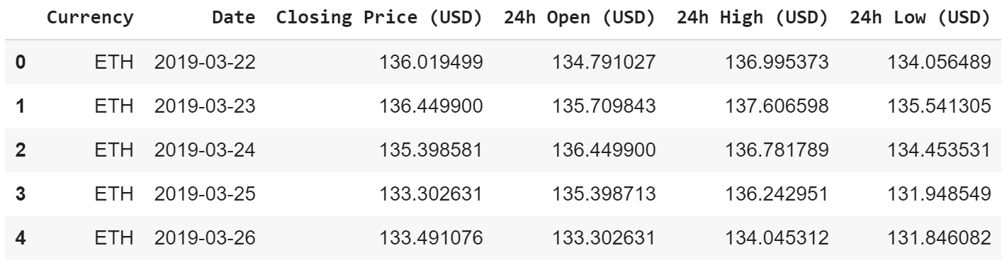 This is image title This is image title