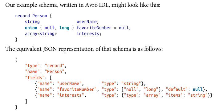 Data Encoding(Thrift, Protocol Buffers, Avro) | by Piyush Gupta | Medium