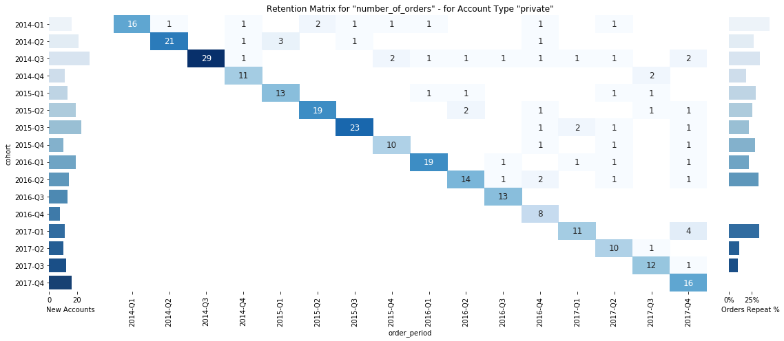 This is image title This is image title