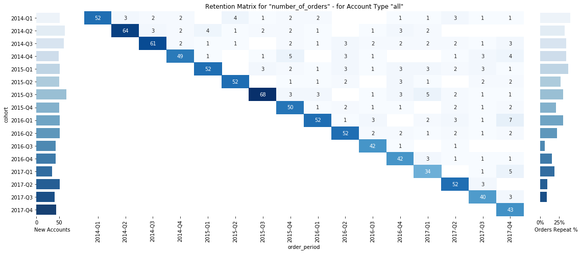 This is image title This is image title