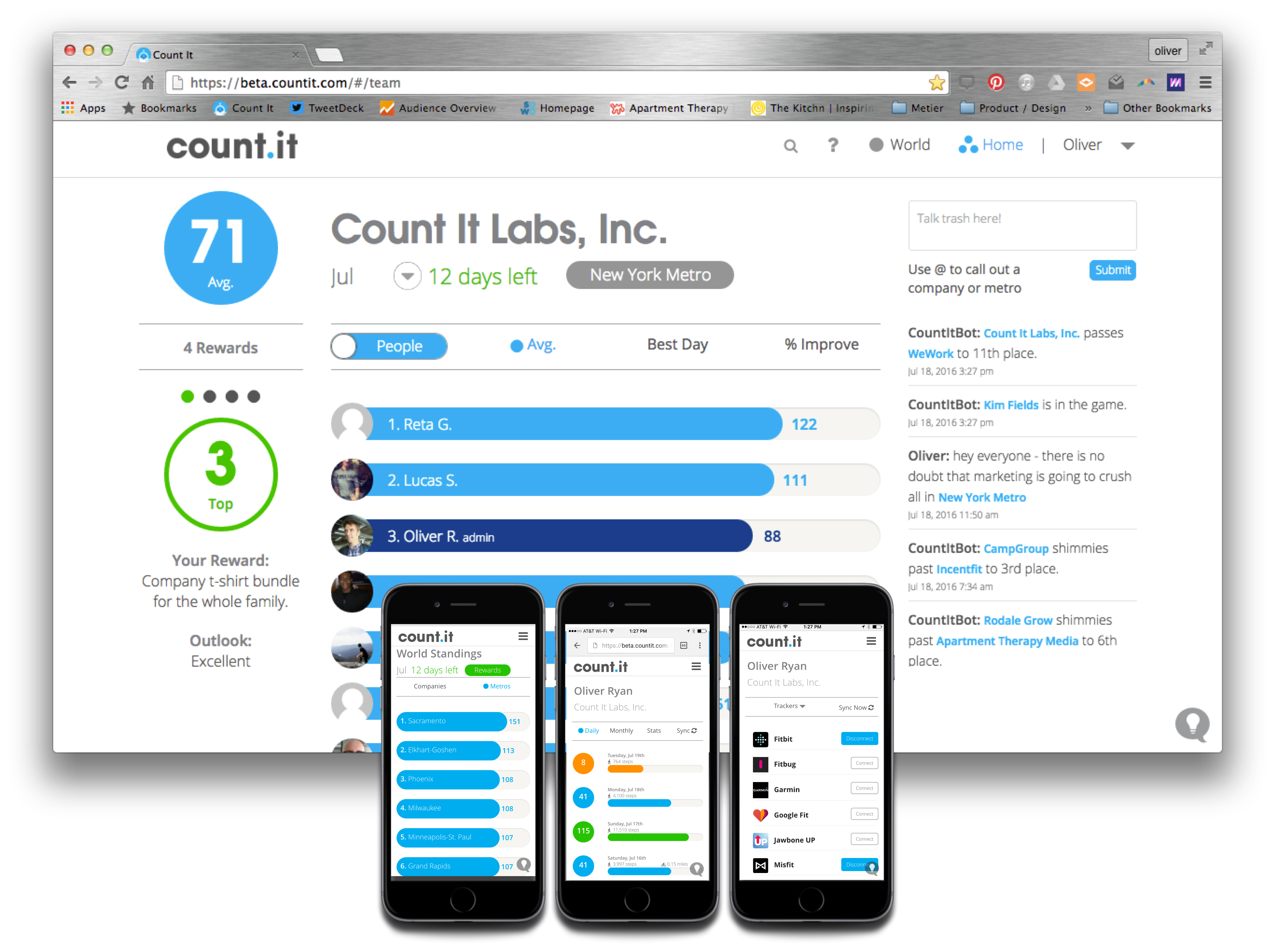 Wearables At Work How To Run An Office Fitness Challenge