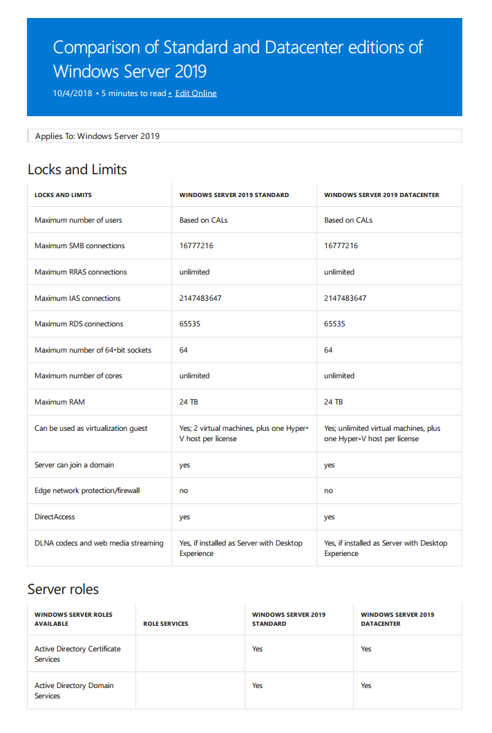 Windows Server 2008 R2 Editions Comparison Chart