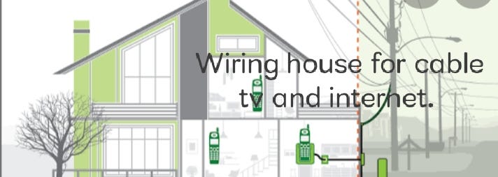 Wiring house for cable tv and