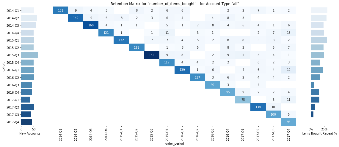 This is image title This is image title