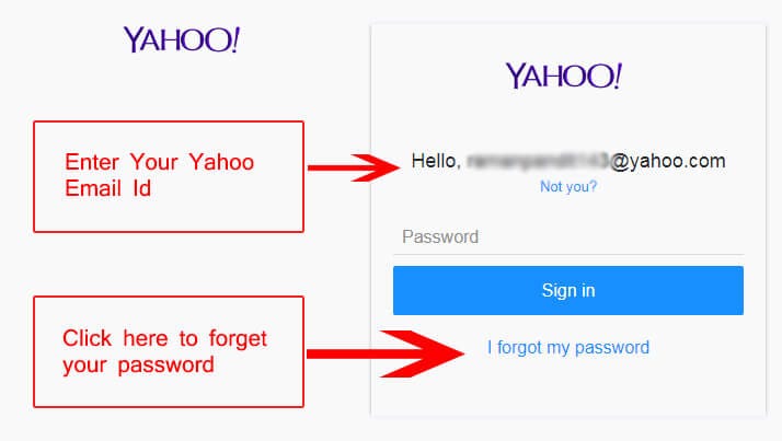 recover yahoo mail with security questions