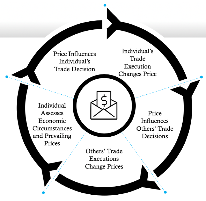 InflationCoin description