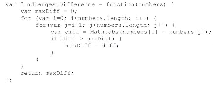 Time Complexity & Data Structure 시간복잡도와 자료구조 | by elenaJEL | amhoCode ...