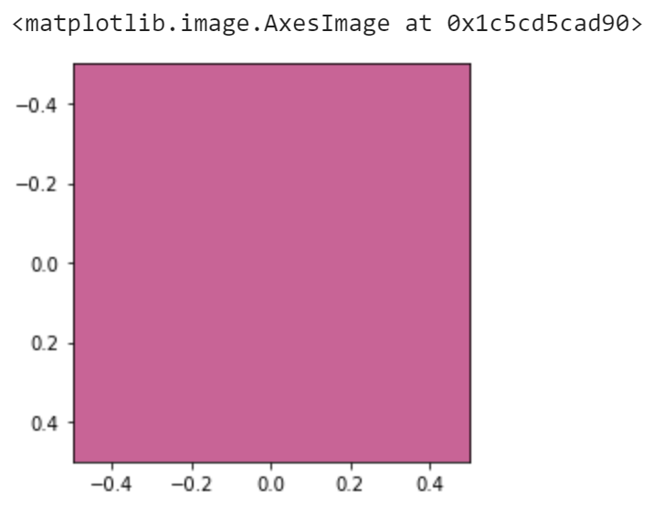 Featured image of post Resize Image Without Losing Quality In Python : This usually results in loss of quality where the enlarged image looks blurry and unprofessional.