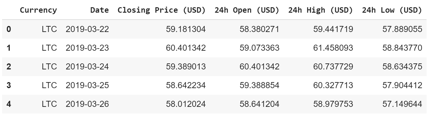 This is image title This is image title