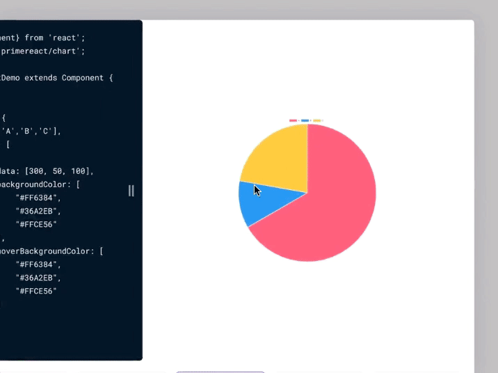Virtual components design and reuse