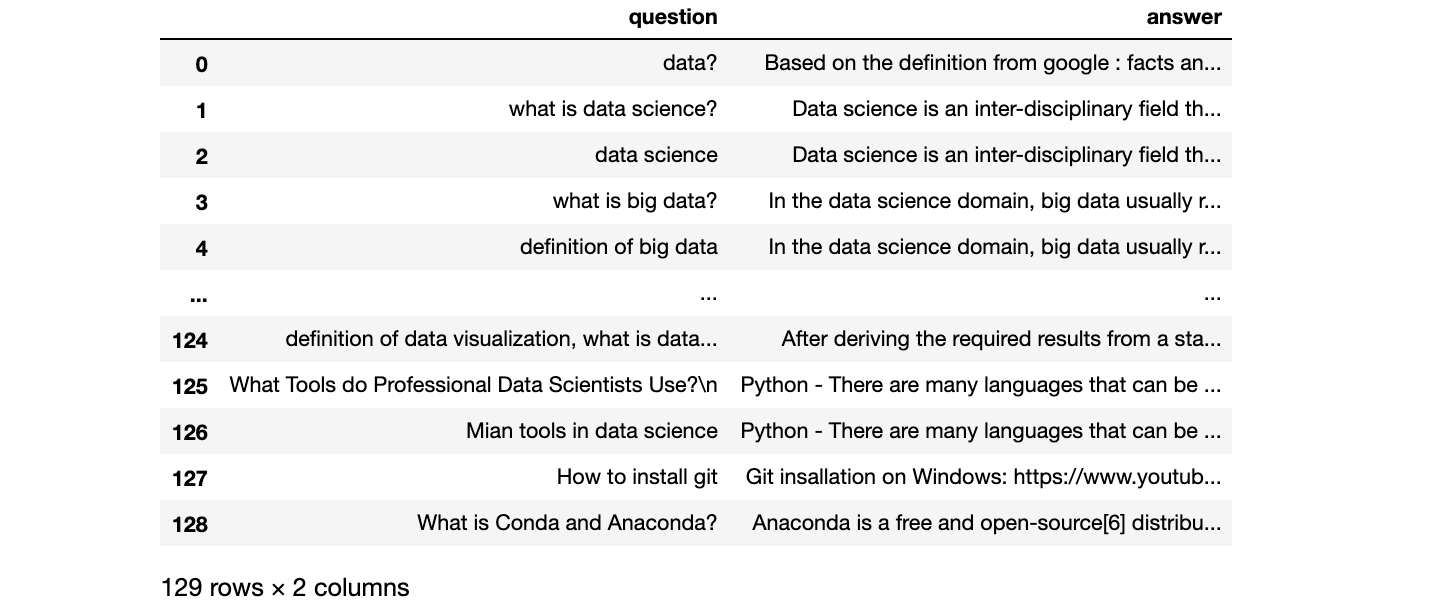 open source word cloud generator