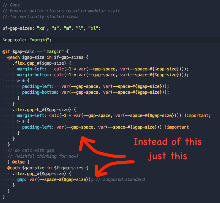 Using Flexbox And Css Grid Together By Frank Lammer Teutonic Css Medium