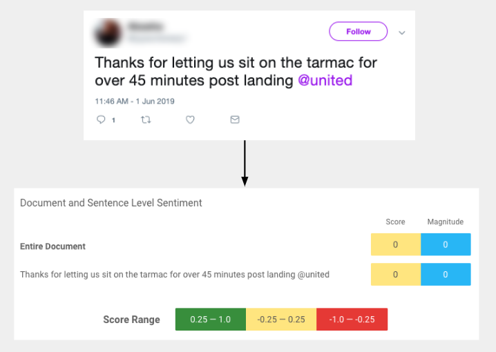 automl natural language tutorial