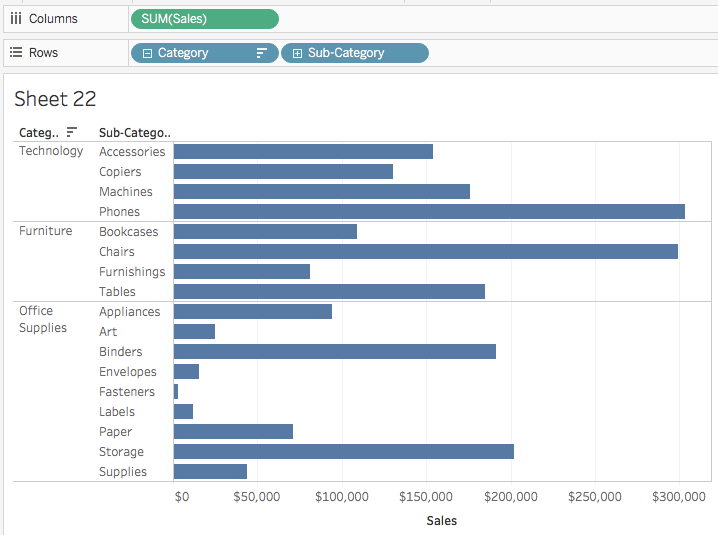 Meet the new Tableau 2019.1. Tableau announces a new release of… by D