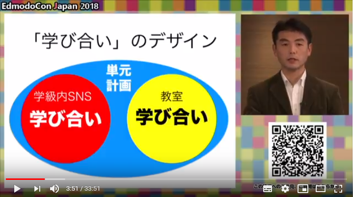 単元計画の中での学び合いデザイン 鈴木先生は2年間に渡って 小学校低学年への教育活動において 教育用sns Edm By Tsuyoshi Shimodaira Edmodo Japan Medium 単元計画の中での学び合いデザイン 鈴木先生は2年間に渡って 小学校低学年への教育活動において 教育用sns Edm By Tsuyoshi Shimodaira Edmodo Japan Medium