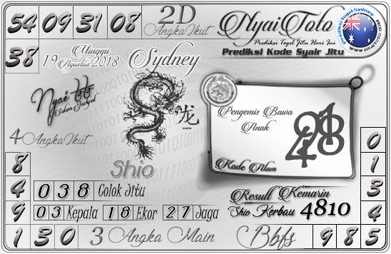 Togel Tanpa Ups
, Bocoran Prediksi Angka Jitu Togel Singapore Minggu 19 08 18 By Amanda Dalia Medium