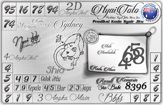 Togel Lengkap Sydney
, Bocoran Prediksi Angka Jitu Togel Sydney Rabu 08 08 18 By Amanda Dalia Medium