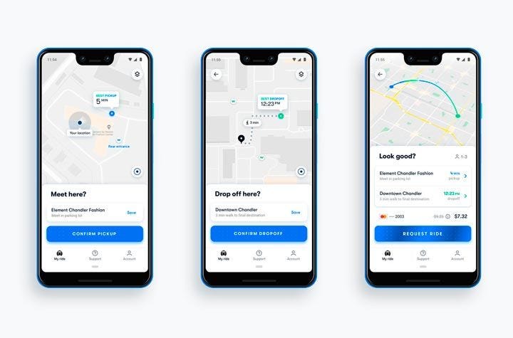 How To Create A Rideshare App For Your Offline Business By Mobindustry Datadriveninvestor