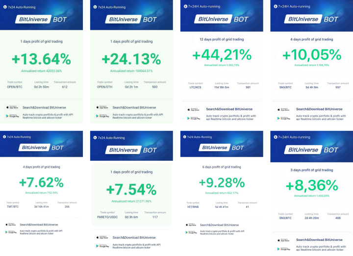 Aplikasi Trading Bitcoin Terbaik Indonesia / Aplikasi trading terpercaya di Indonesia / Biasanya aplikasi trading bitcoin ini telah disediakan oleh berbagai macam action baik yang dimiliki oleh negara indonesia ataupun dari luar.
