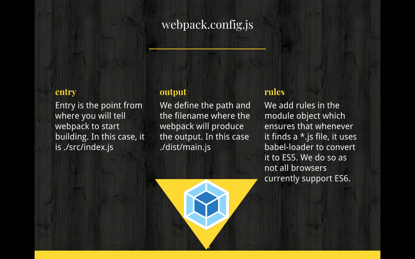 2. Set up and Installation Webpack - Codeytek Academy