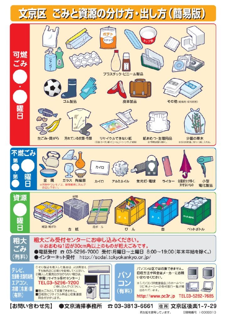 簿 料金 登記 謄本