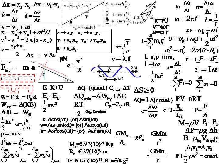 Formula For Awesomeness Is There A Formula For Awesomeness I By Paul Ricken Medium