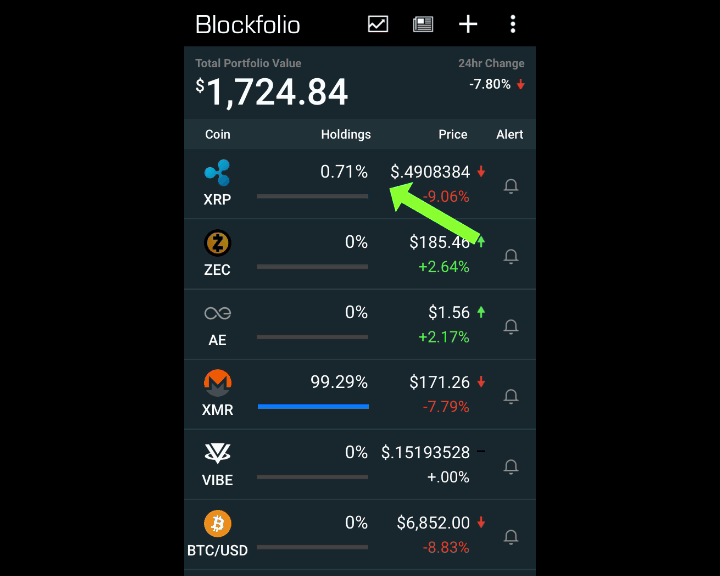 blockfolio app percentage show