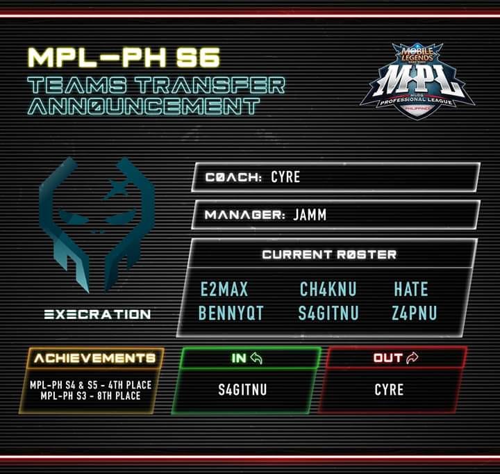 View Bracket Mpl Season 5 Standings Philippines Gif