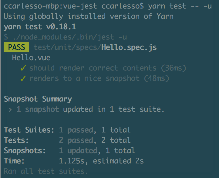 Jest for all Episode 1 — Vue.js Medium