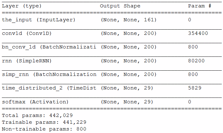 accent recognition deep learning