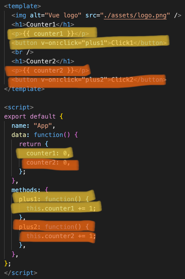 Vue Composition API: A first glance | by Jeff Yu Chu | Nerd For Tech ...