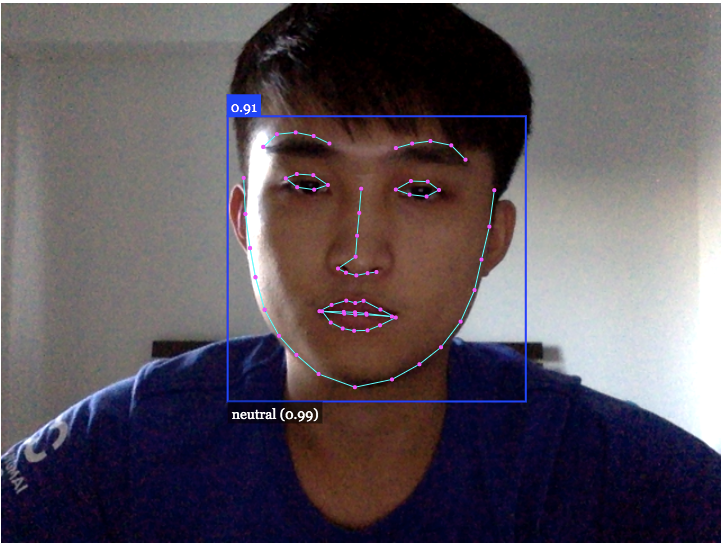 ลองเล่น face-api.js. Javascript API สำหรับการตรวจจับ… | by Patchara ...