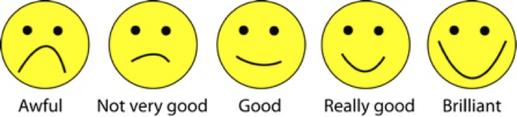 The Illusion Of Measuring What Customers Want Jobs To Be Done