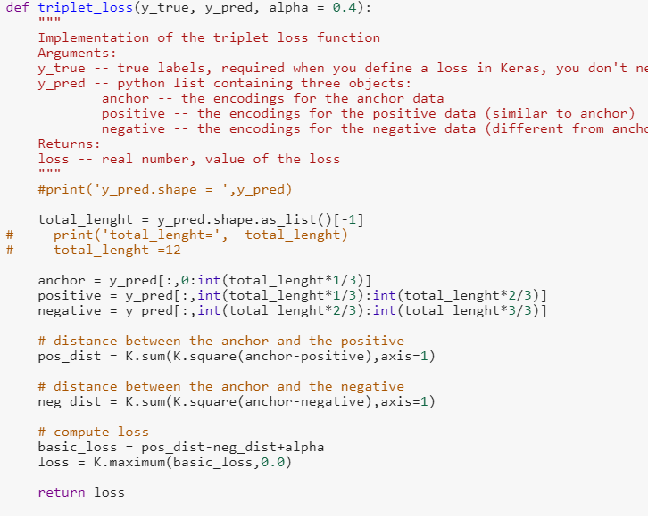 Siamese Network Keras for Image and Text similarity. | by Prabhnoor ...