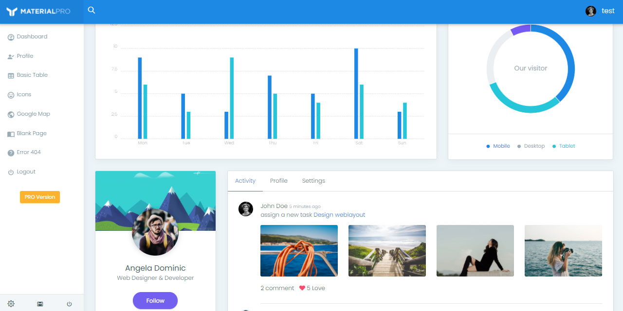 Jinja2 Template — OpenSource and Free Medium