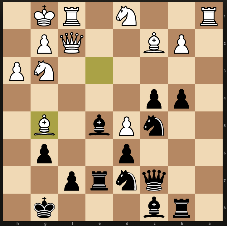 I Quit My Job To Study Chess For 7 Months And Beat A National Master By Tam Pham Medium